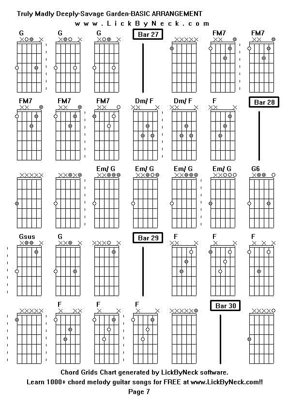 Chord Grids Chart of chord melody fingerstyle guitar song-Truly Madly Deeply-Savage Garden-BASIC ARRANGEMENT,generated by LickByNeck software.